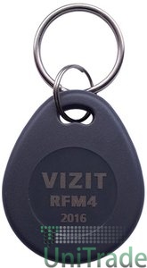  VIZIT-RFM4