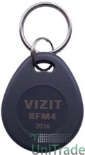  VIZIT-RFM4